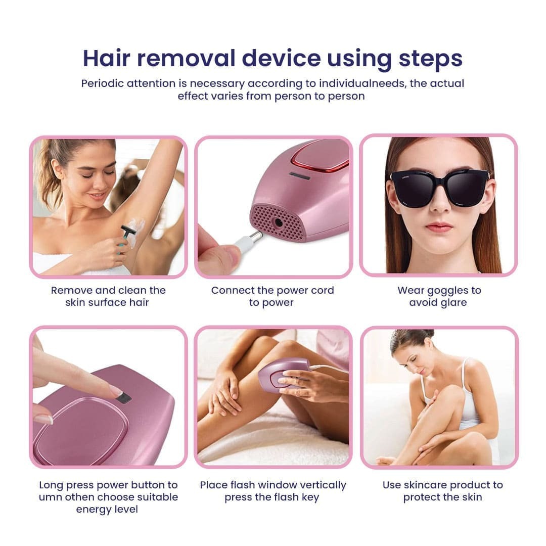 Syleca Portable IPL Hair Remover