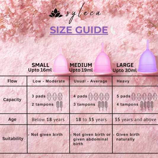 Best Menstrual Cup in Pakistan – Syleca