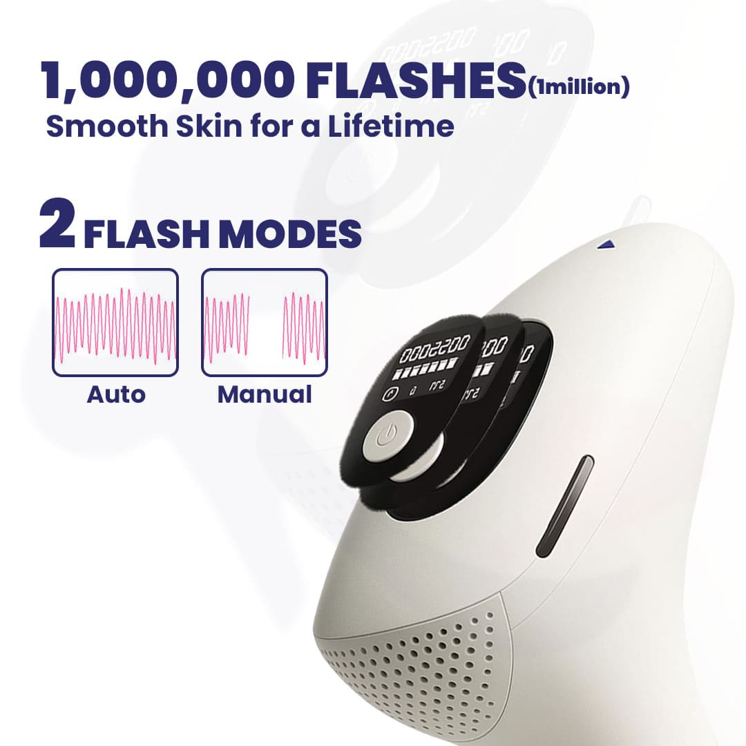 Syleca' IPL Hair Remover SM-888