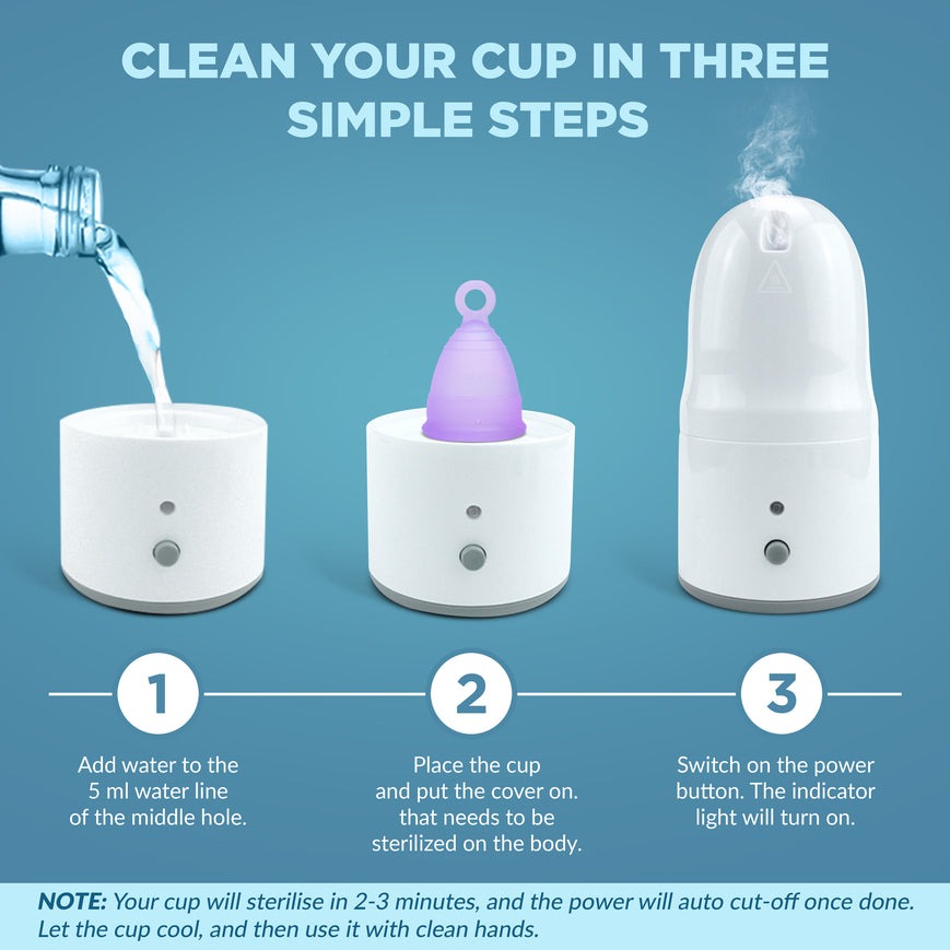 Syleca Electric Menstrual Cup Sterilizer For Women
