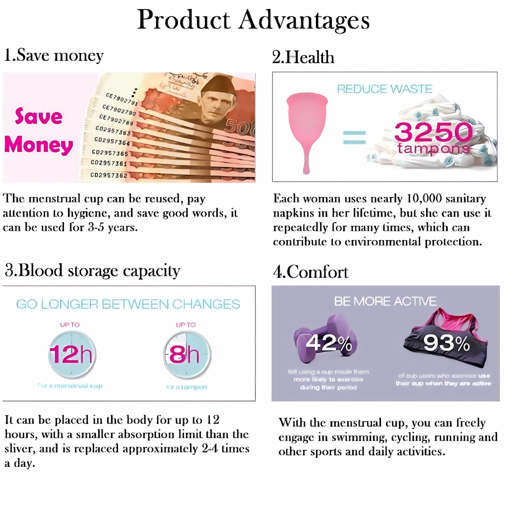 Best Menstrual Cup in Pakistan – Syleca