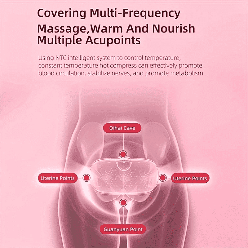 Heating Pad for Cramps Massage