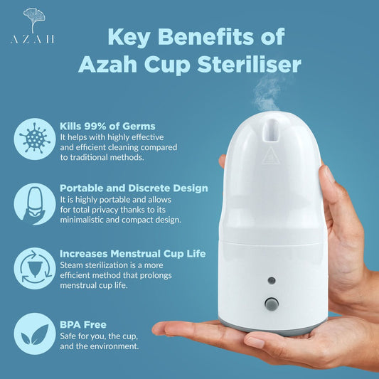 Syleca Electric Menstrual Cup Sterilizer For Women