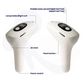 Syleca' IPL Hair Remover SM-888